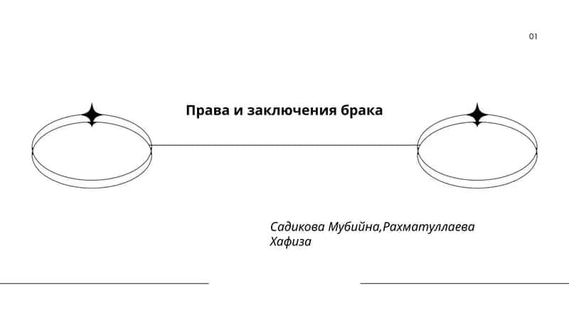 Права и заключения брака