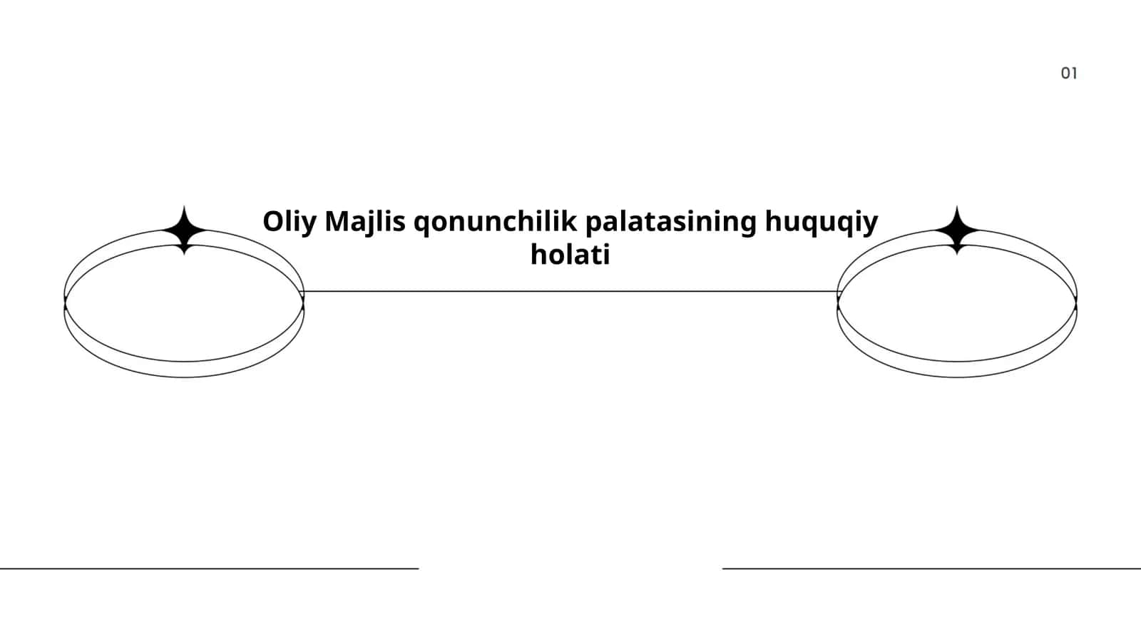 Oliy Majlis qonunchilik palatasining huquqiy holati