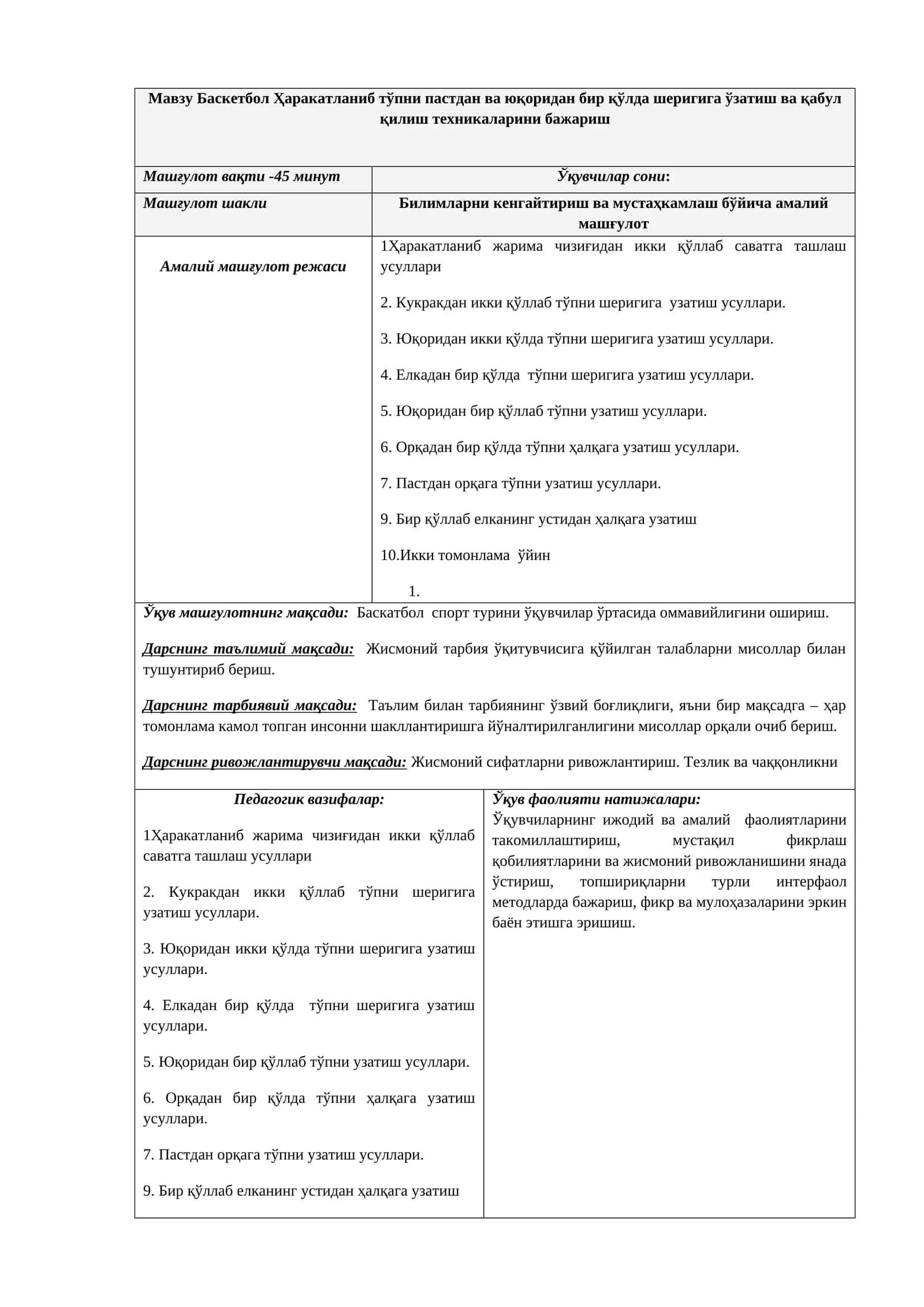 Баскетбол Ҳаракатланиши