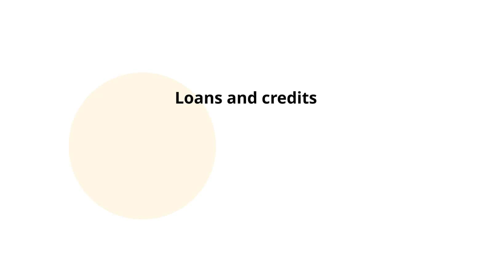 Loans and Credits