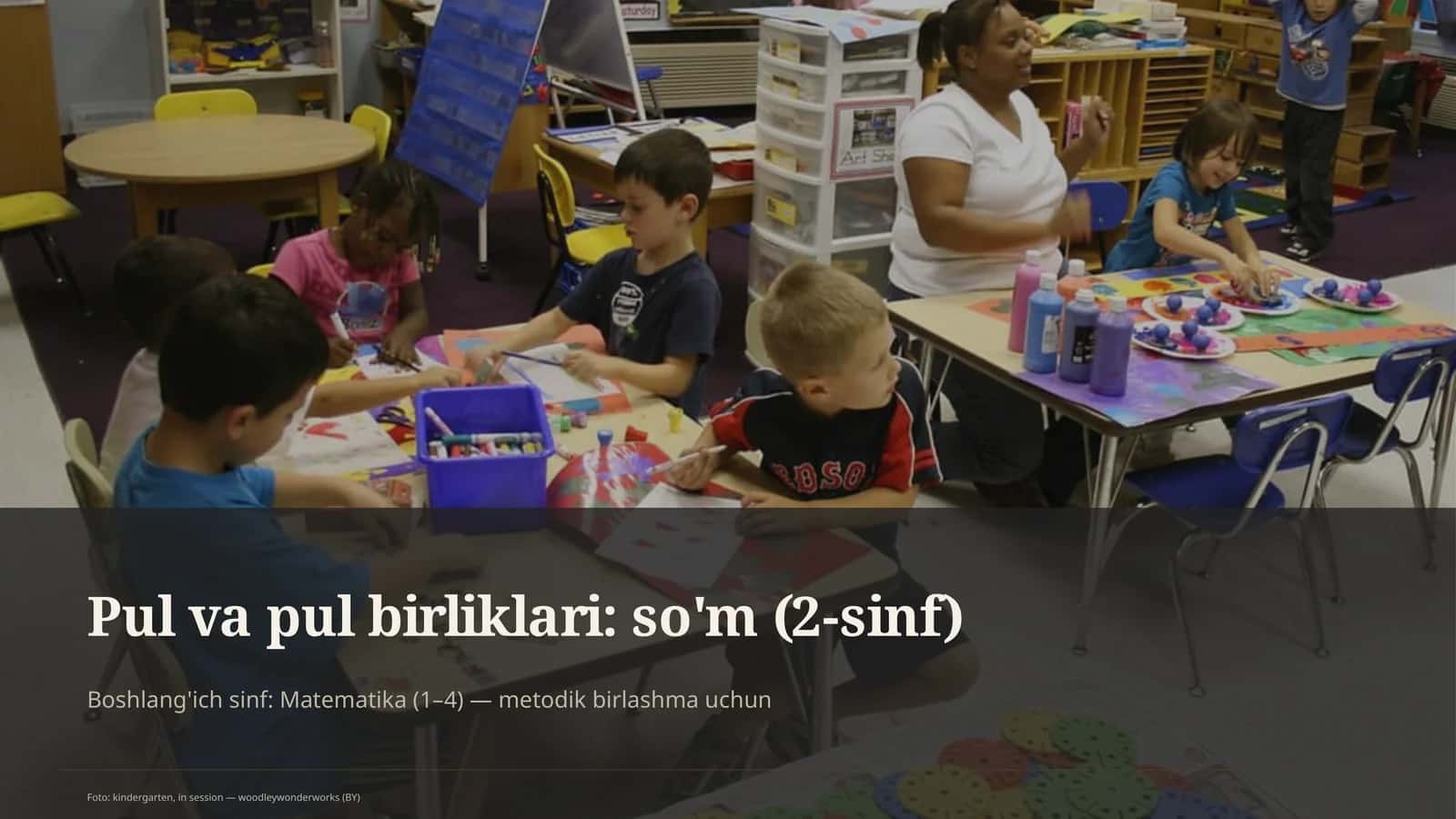 Pul va pul birliklari: so'm (2-sinf)