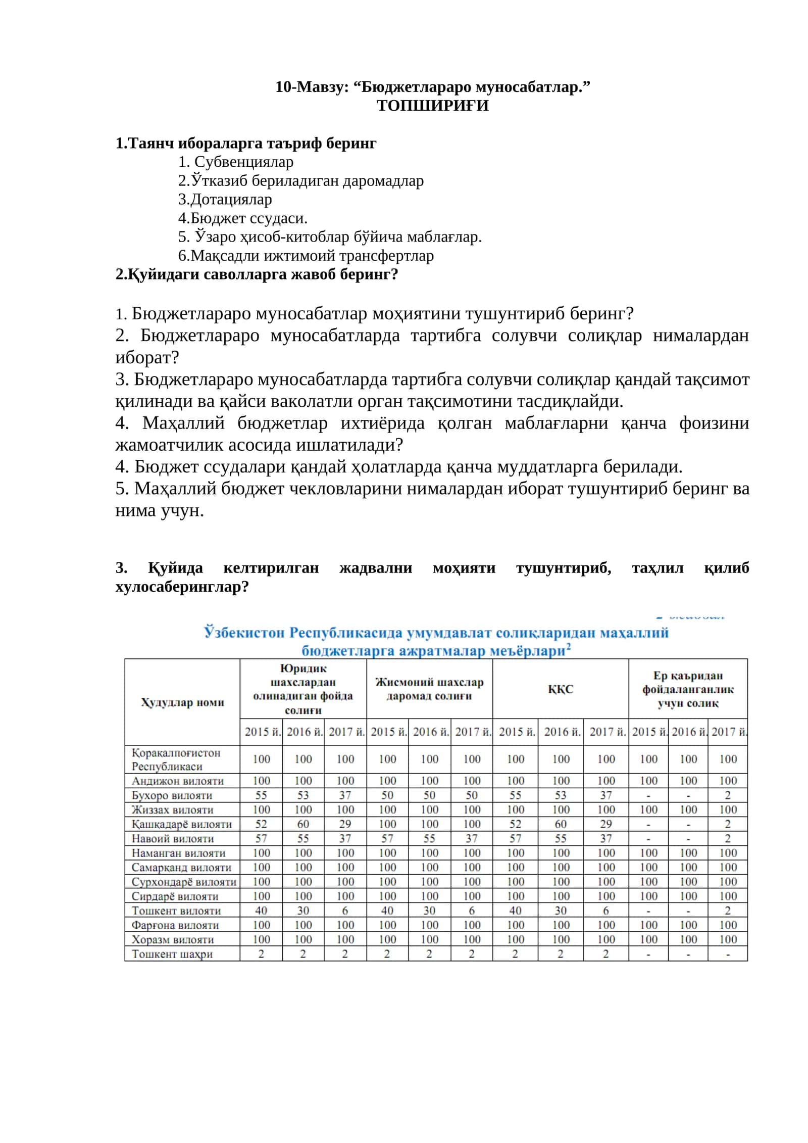 Бюджетлараро муносабатлар