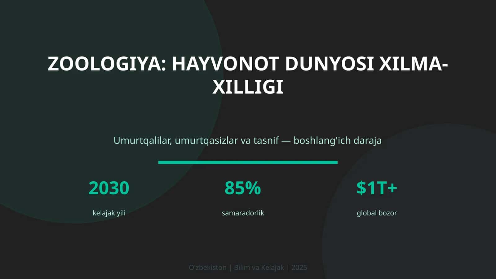 Zoologiya: Hayvonot Dunyosi Xilma-Xilligi