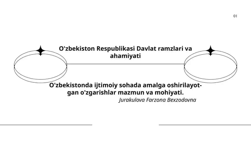O'zbekiston Respublikasi Davlat ramzlari va ahamiyati
