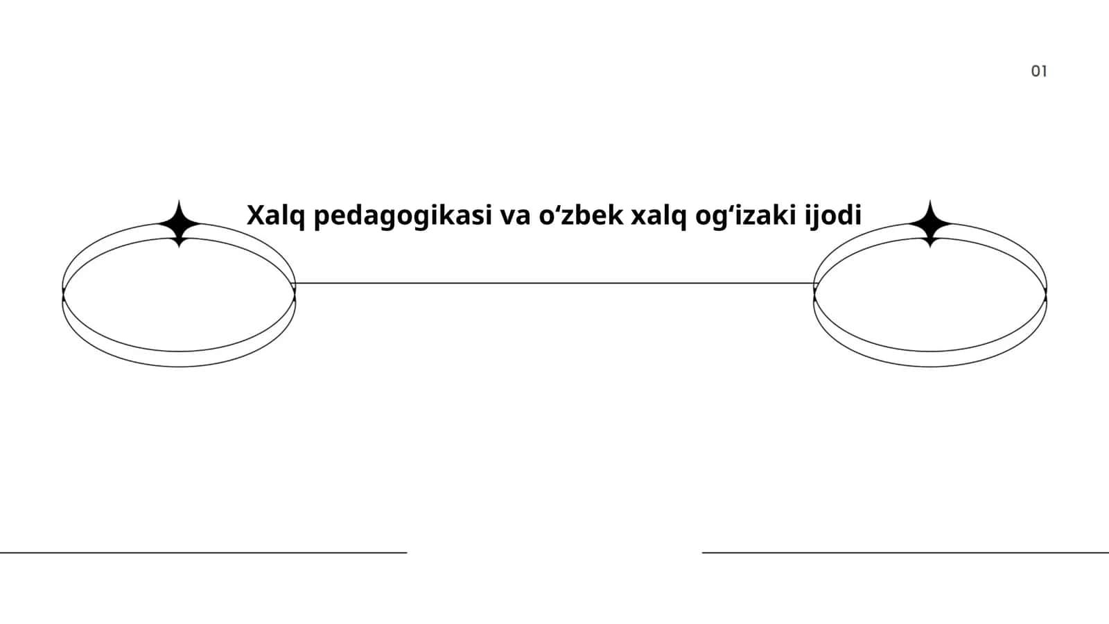 Xalq pedagogikasi va oʻzbek xalq ogʻizaki ijodi