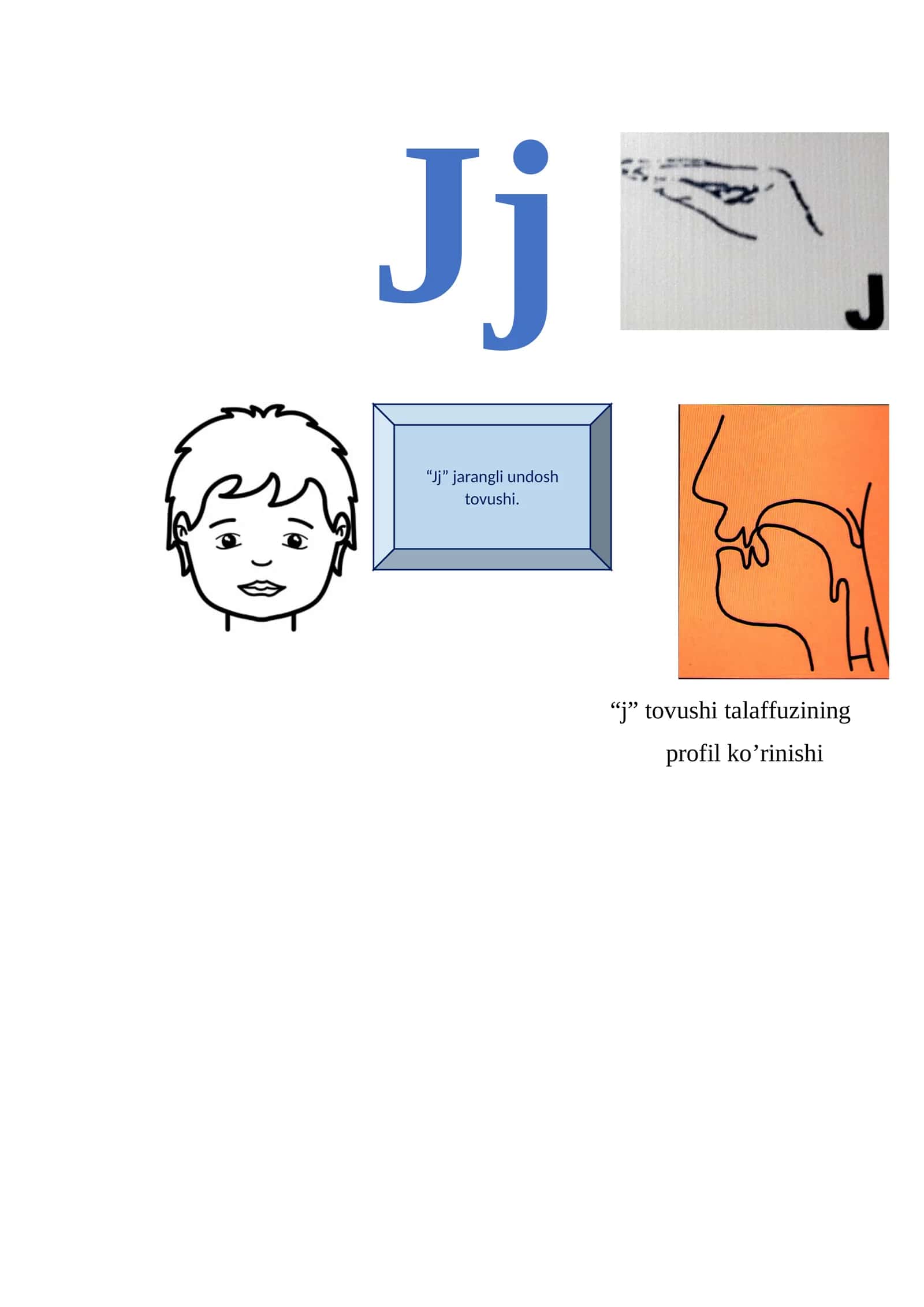 Jj jarangli undosh tovushi