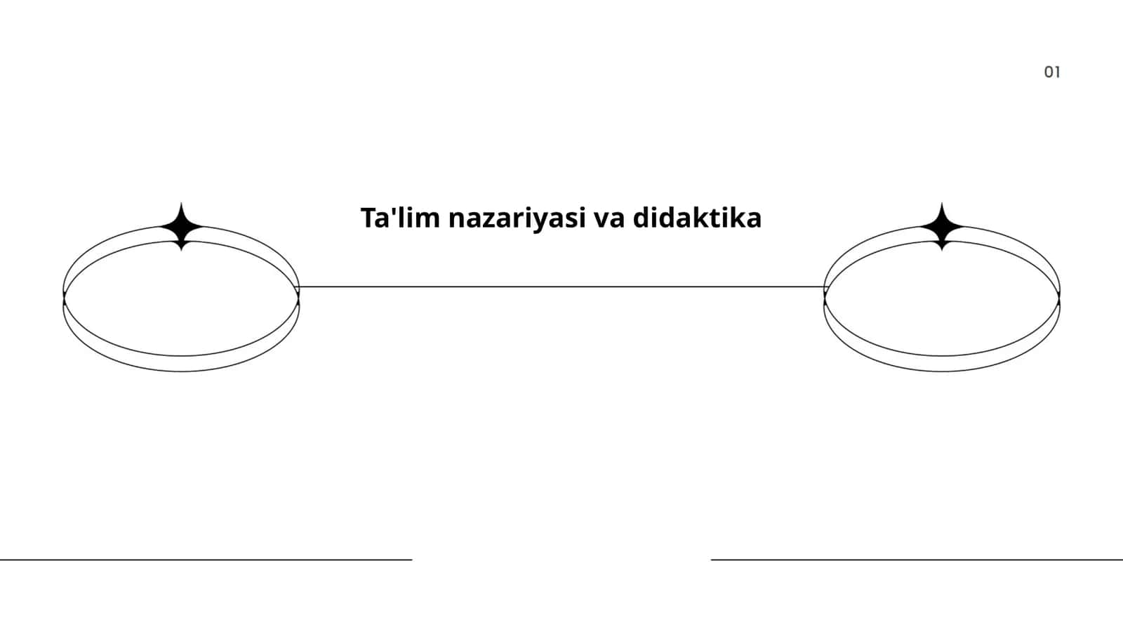 Ta'lim psixologiyasi