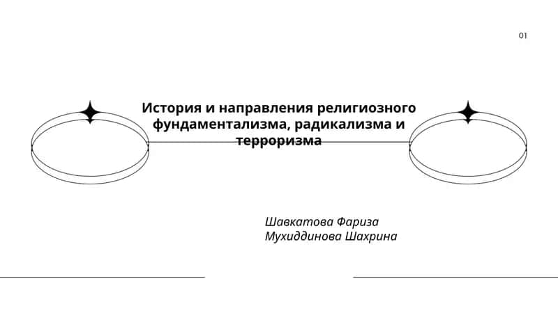 История и направления религиозного фундаментализма, радикализма и терроризма