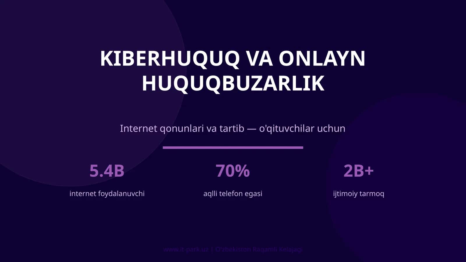 KIBERHUQUQ VA ONLAYN HUQUQBUZARLIK