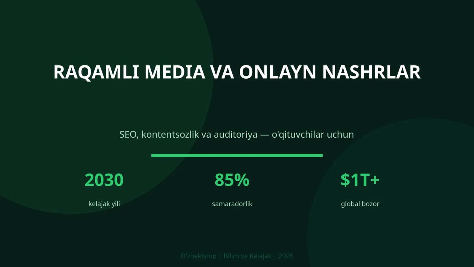 Raqamli Media va Onlayn Nashrlar