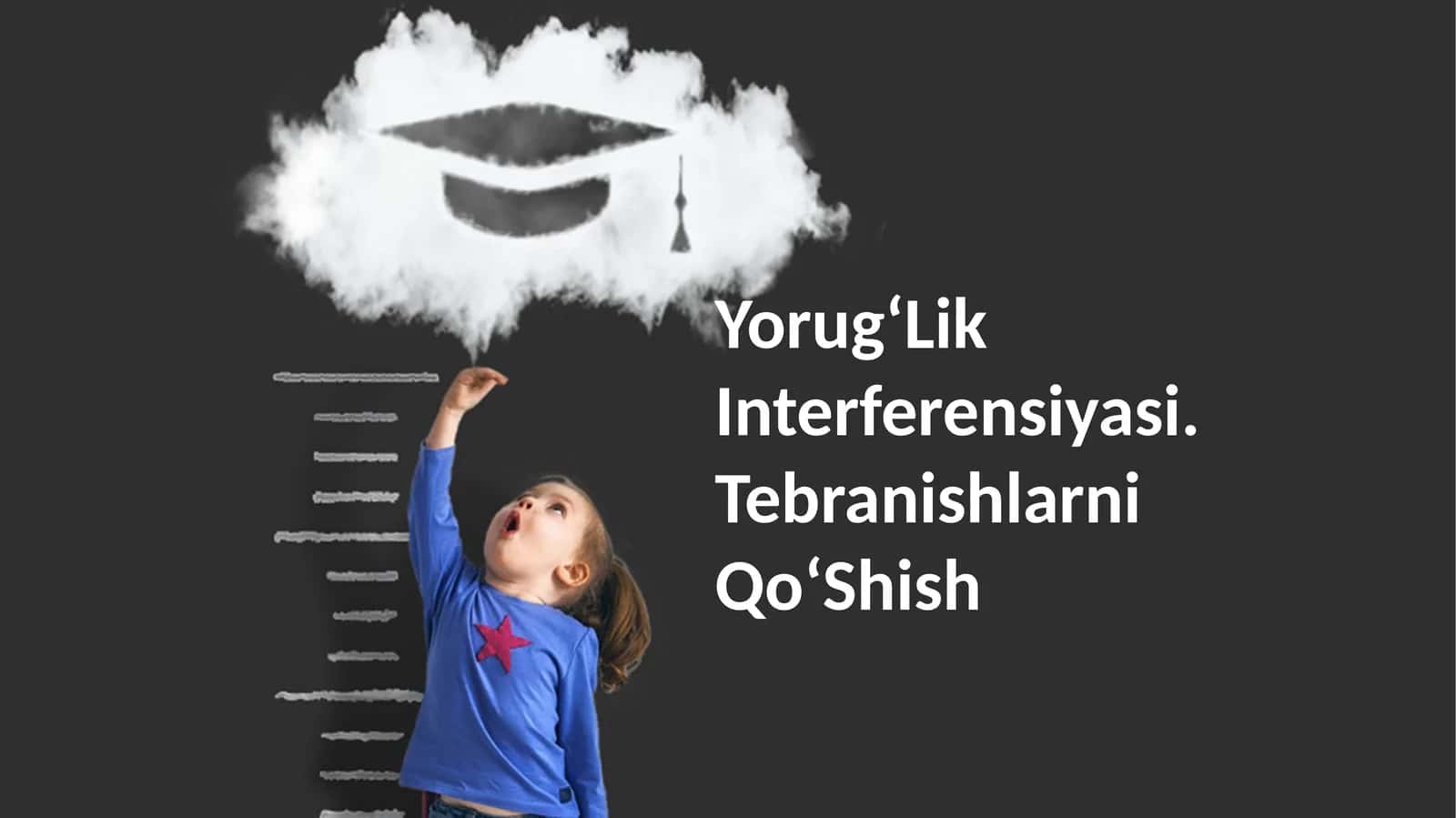 YorugʻLik Interferensiyasi. Tebranishlarni QoʻShish