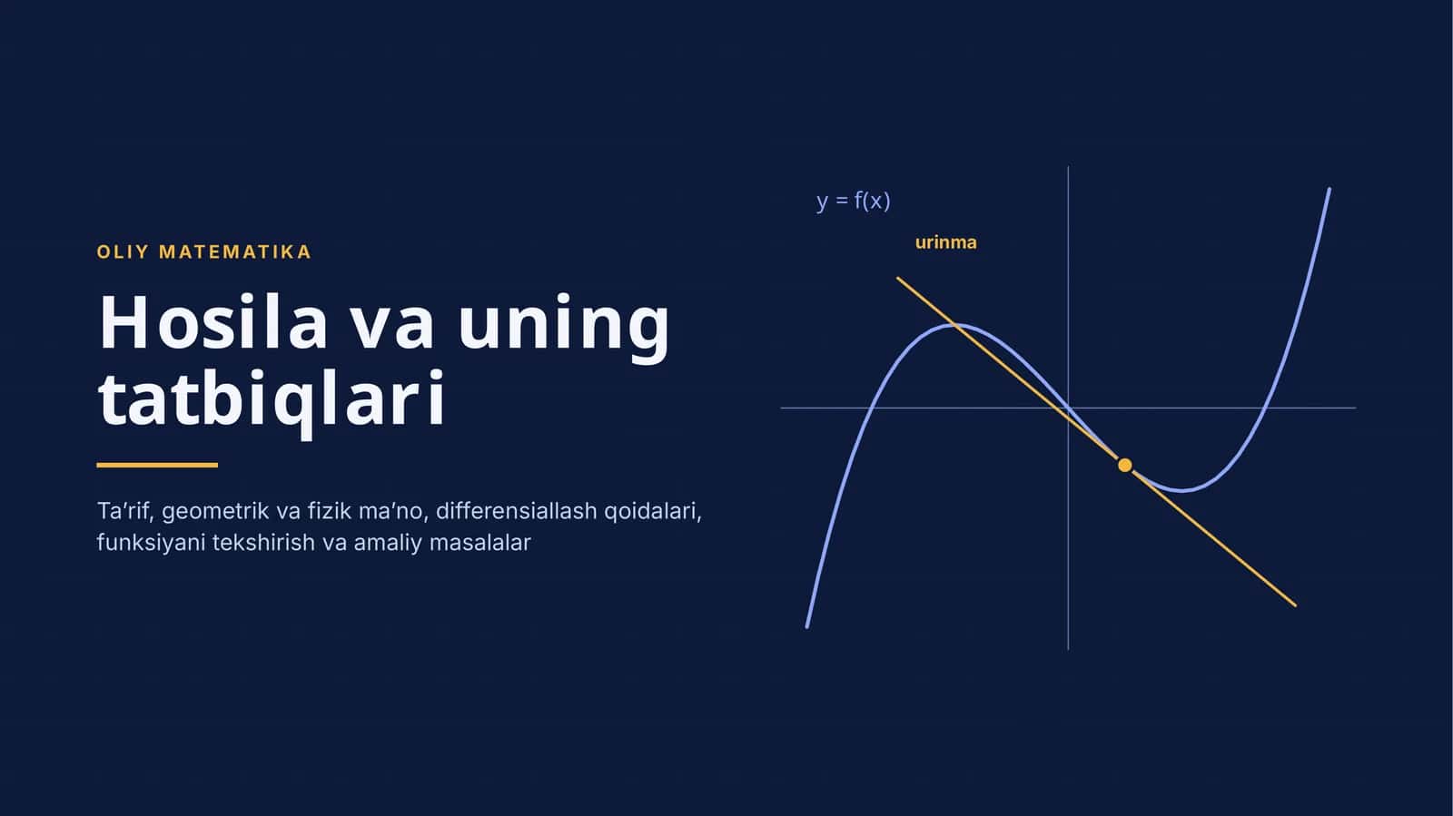 Hosila va uning tatbiqlari