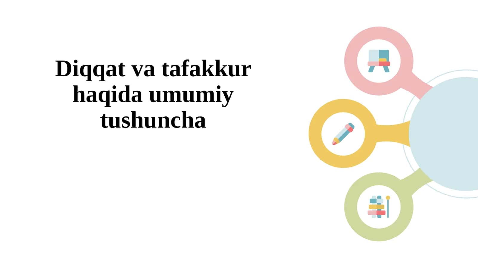 Diqqat va tafakkur haqida umumiy tushuncha
