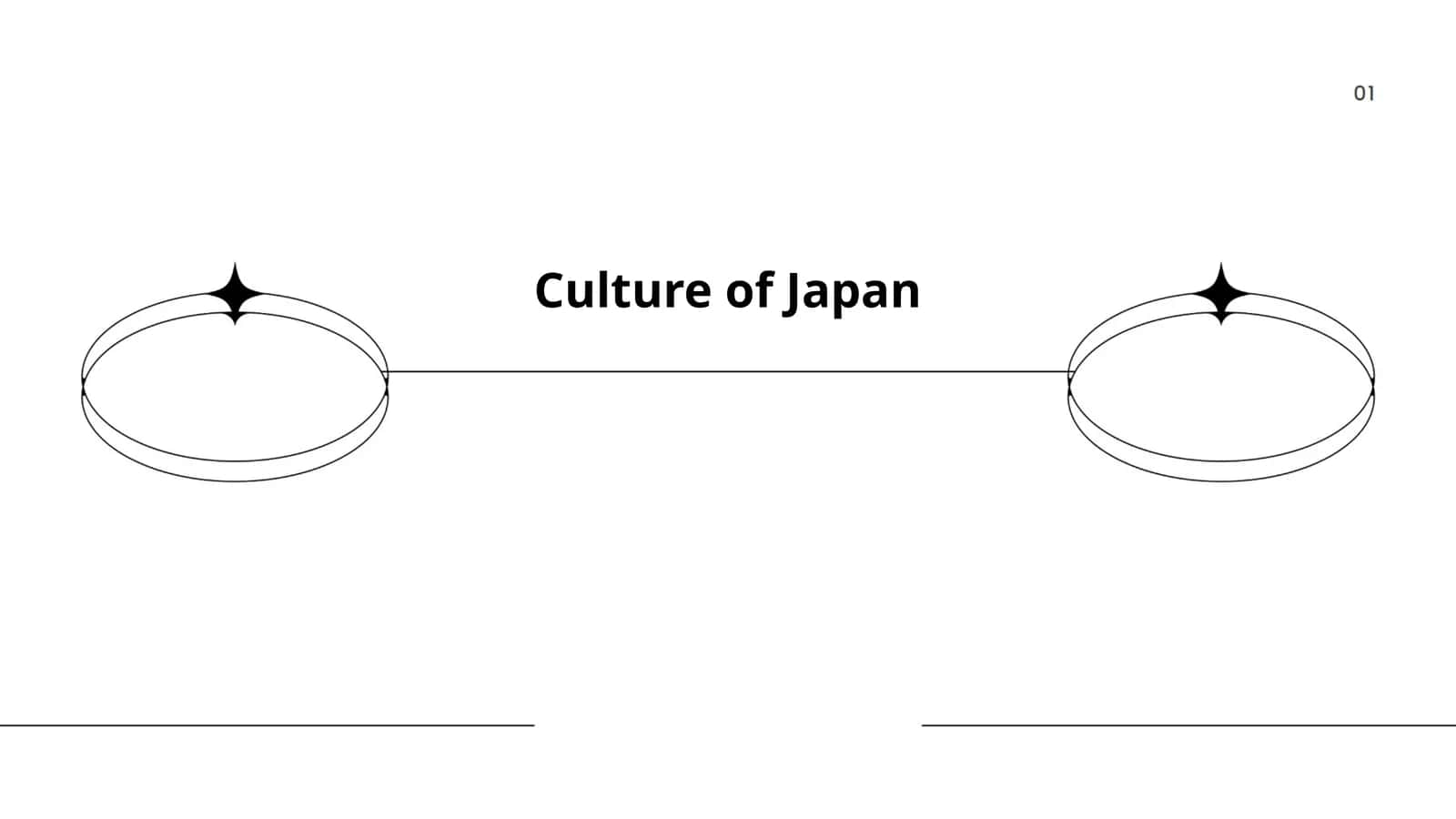 Culture of Japan