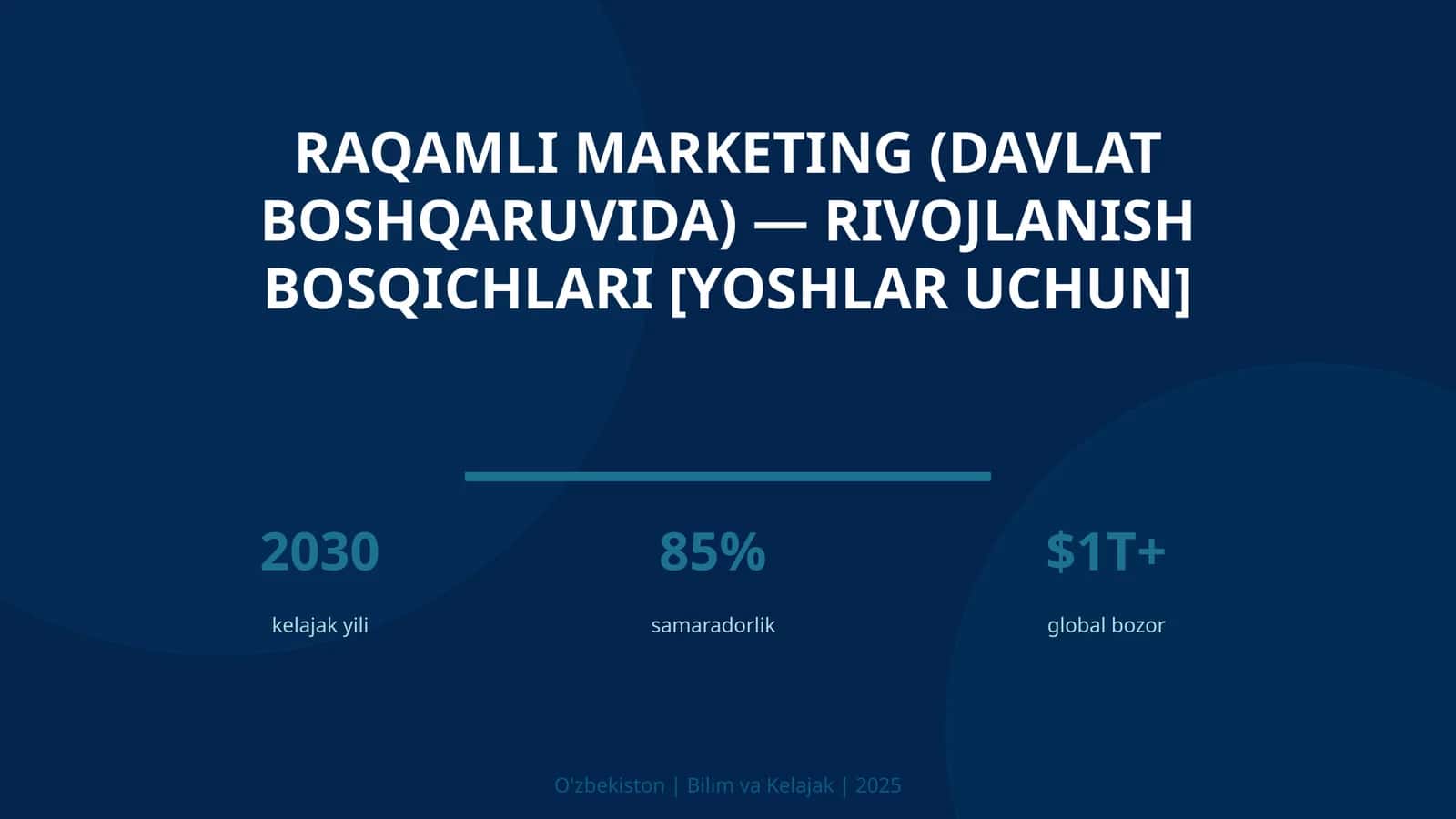Raqamli marketing (davlat boshqaruvida) — rivojlanish bosqichlari [yoshlar uchun]