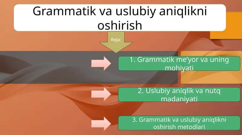 Grammatik va uslubiy aniqlikni oshirish