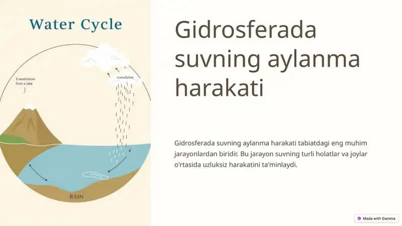 Gidrosferada suvning aylanma harakati