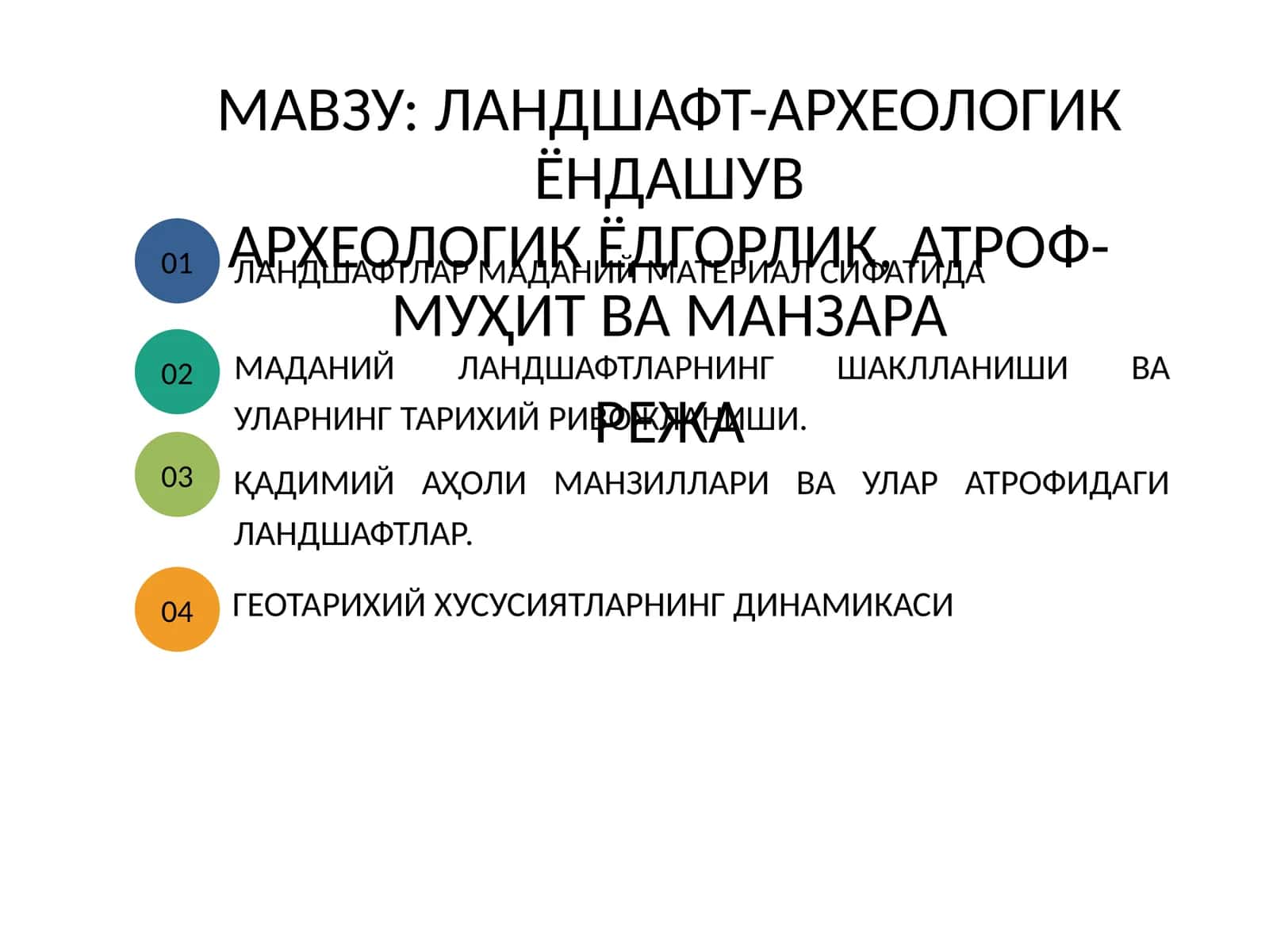 Ландшафт-археологик ёндашув