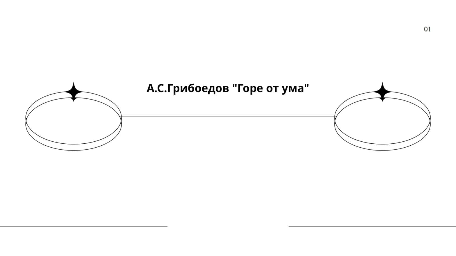 Горе от ума