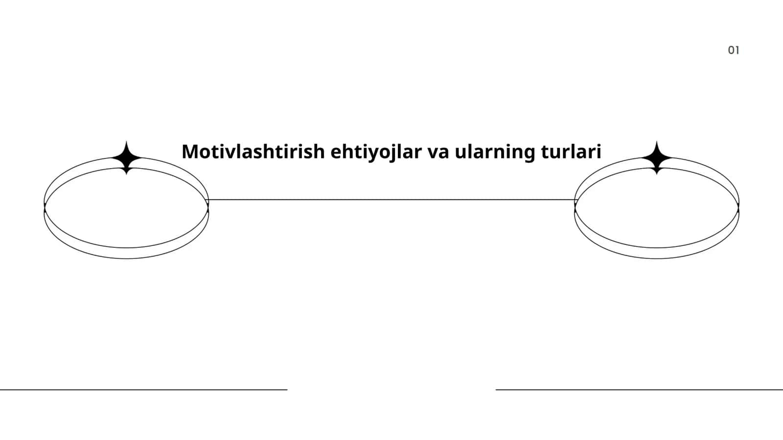 Motivlashtirish ehtiyojlar va ularning turlari