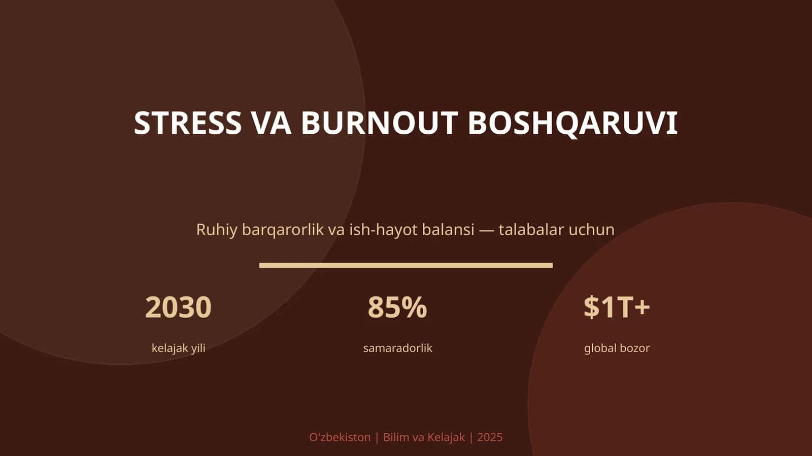STRESS VA BURNOUT BOSHQARUVI