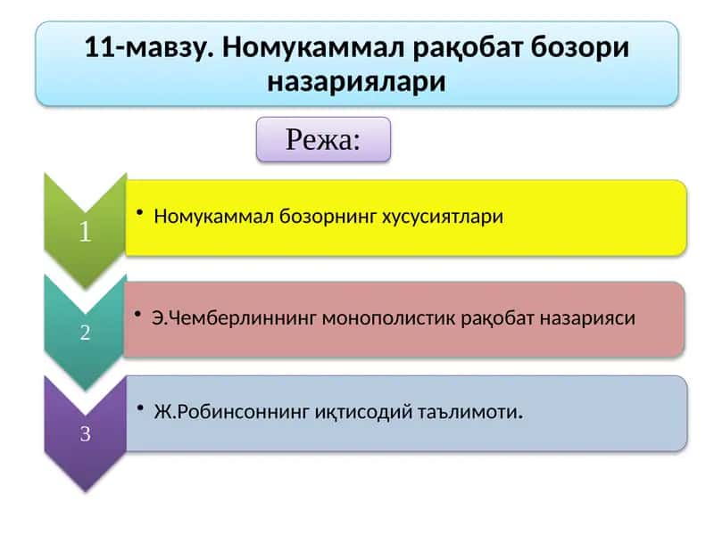 НОМУКАММАЛ БОЗОР ТАЪЛИМОТЛАРИ