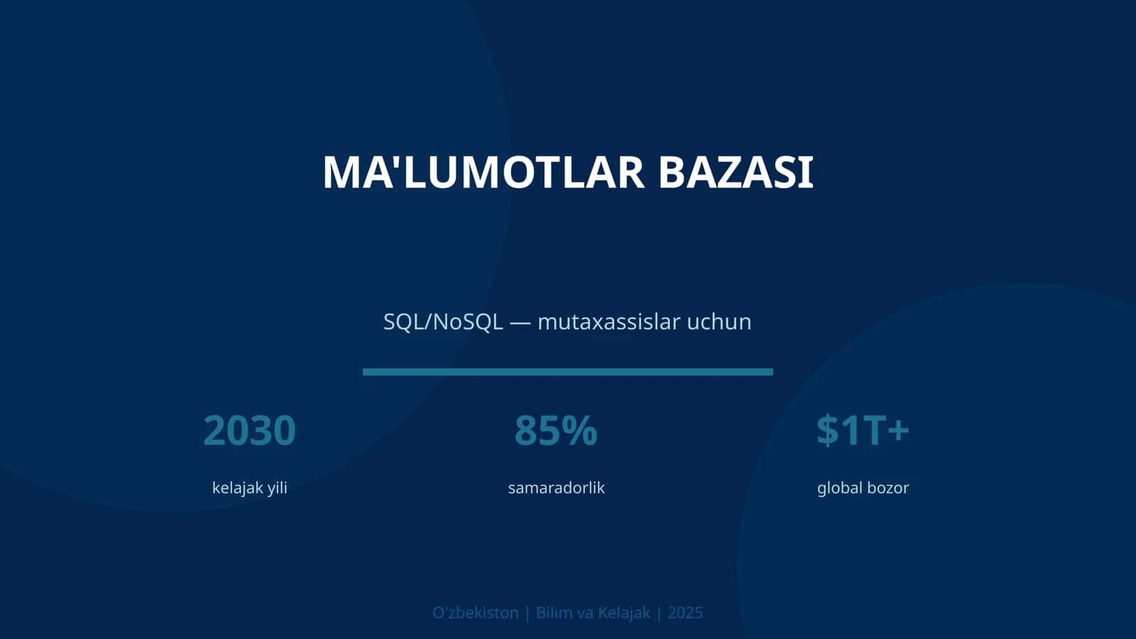 Ma'lumotlar bazasi