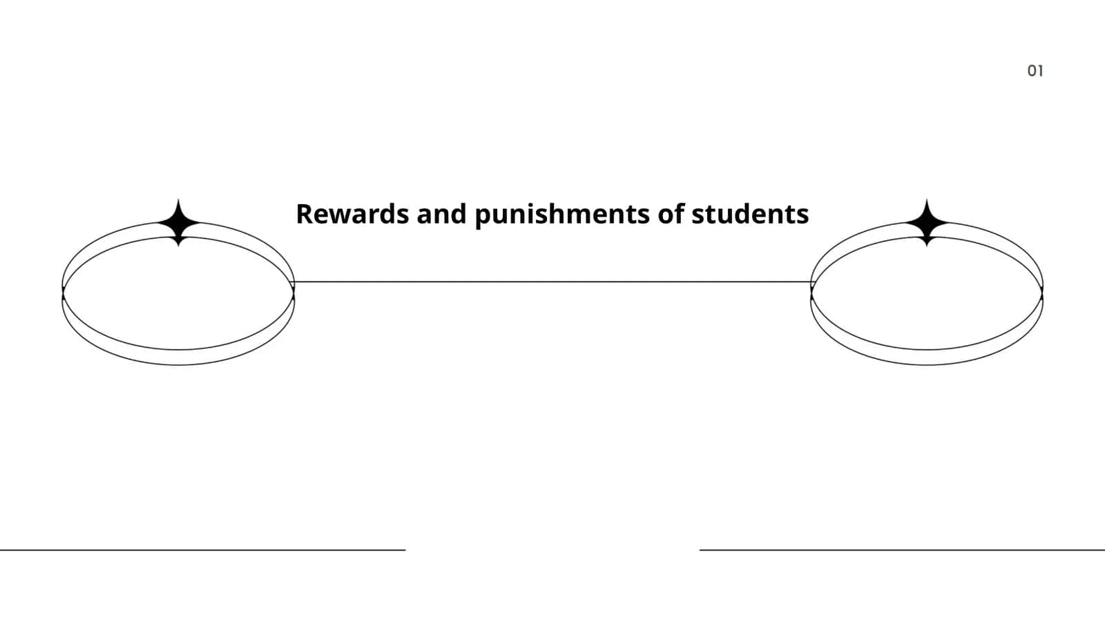Rewards and Punishments of Students