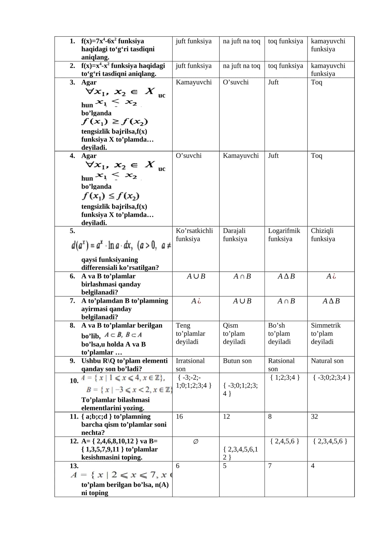 f(x)=7x4-6x2 funksiya haqidagi to‘g‘ri tasdiqni aniqlang