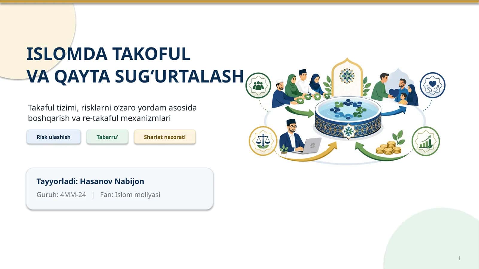 ISLOMDA TAKOFULVA QAYTA SUG‘URTALASH