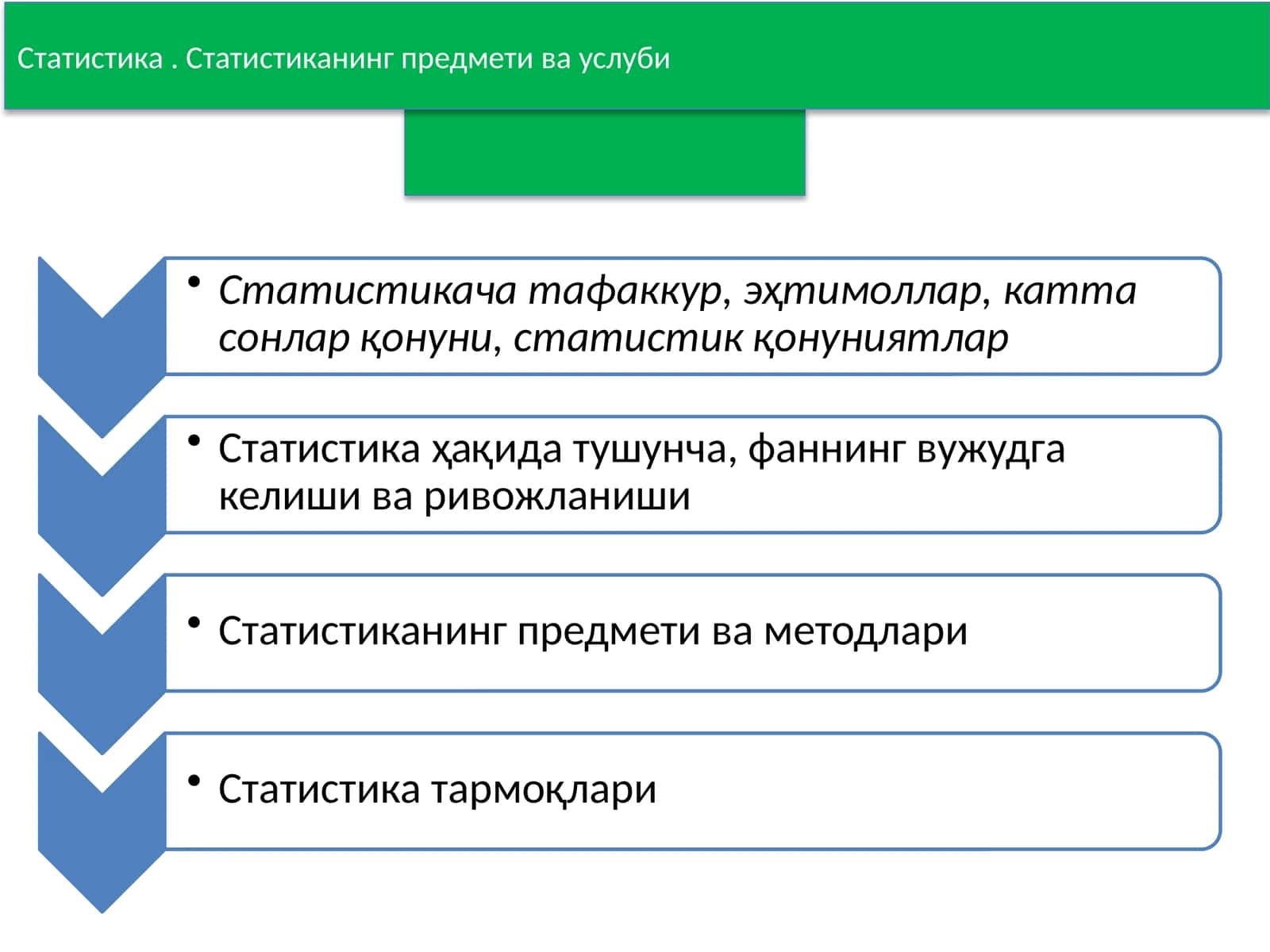 Статистика. Статистиканинг предмети ва услуби