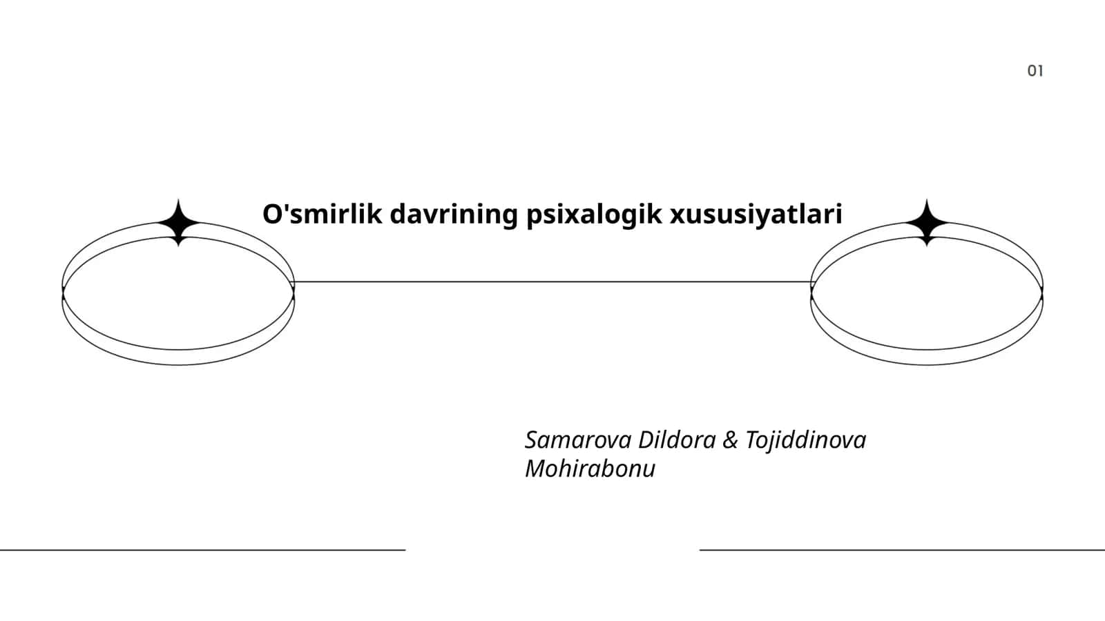 O'smirlik davrining psixalogik xususiyatlari