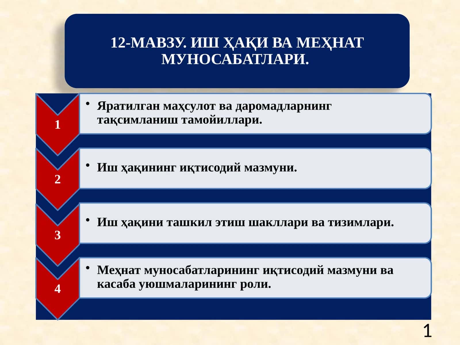 Мамлакатда яратилган маҳсулотнинг тақсимланиш тамойиллари тўғрисидаги назариялар