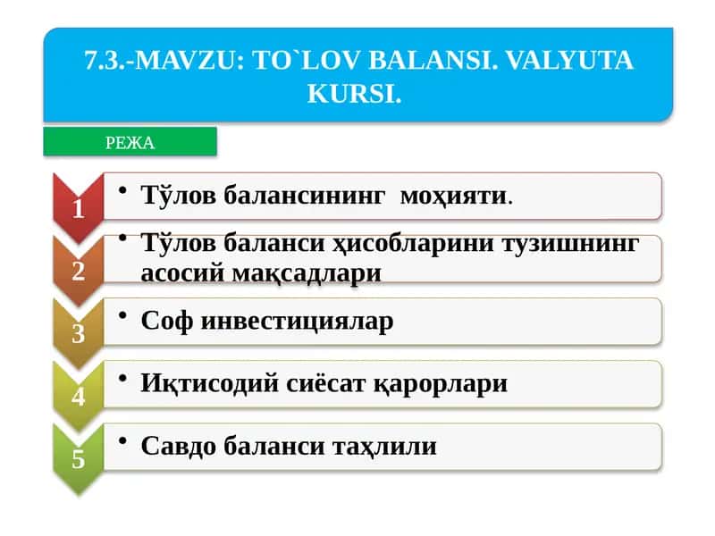 ТO'LOV BALANSI. VALYUTA KURSI