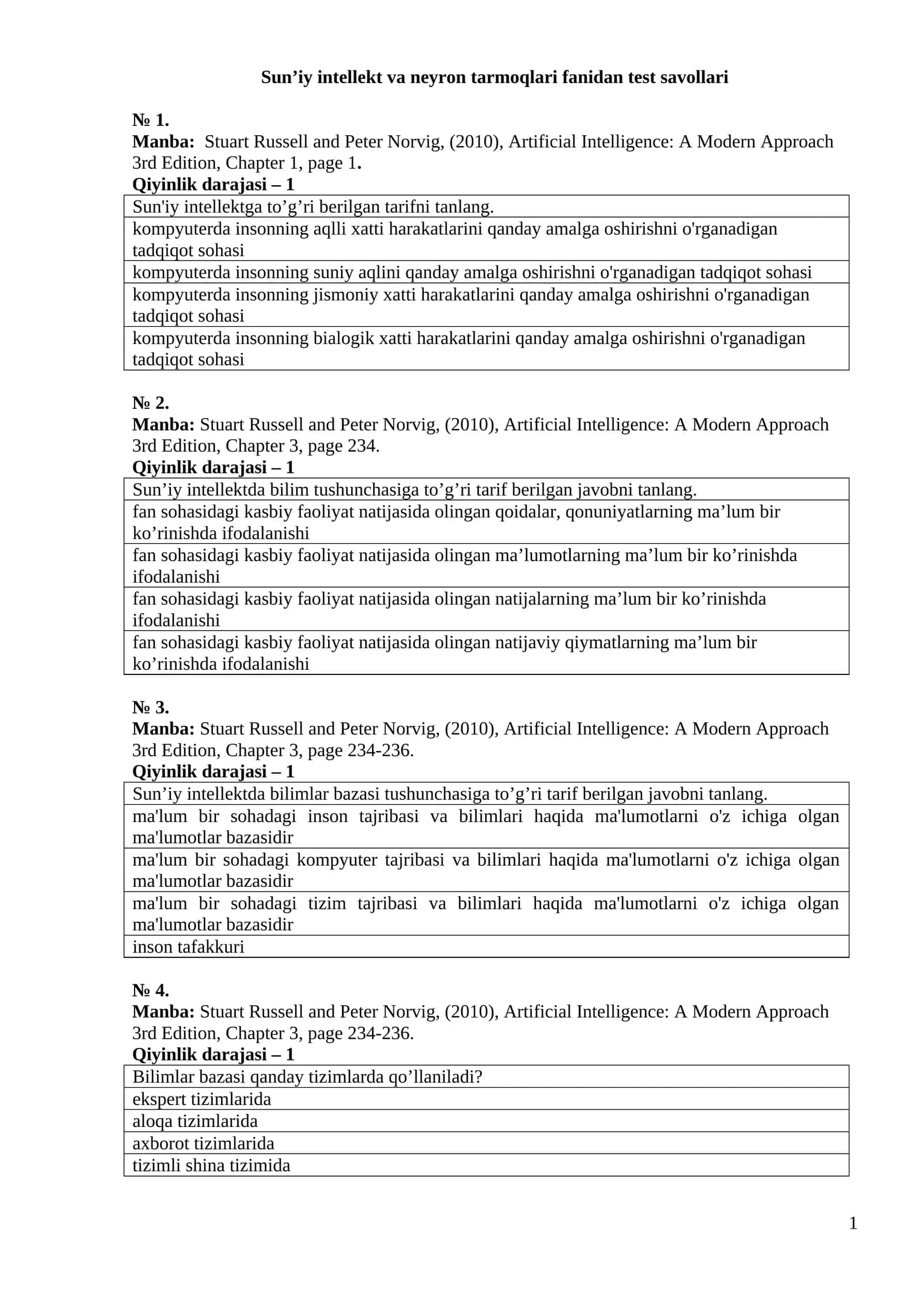 Sun’iy intellekt va neyron tarmoqlari fanidan test savollari