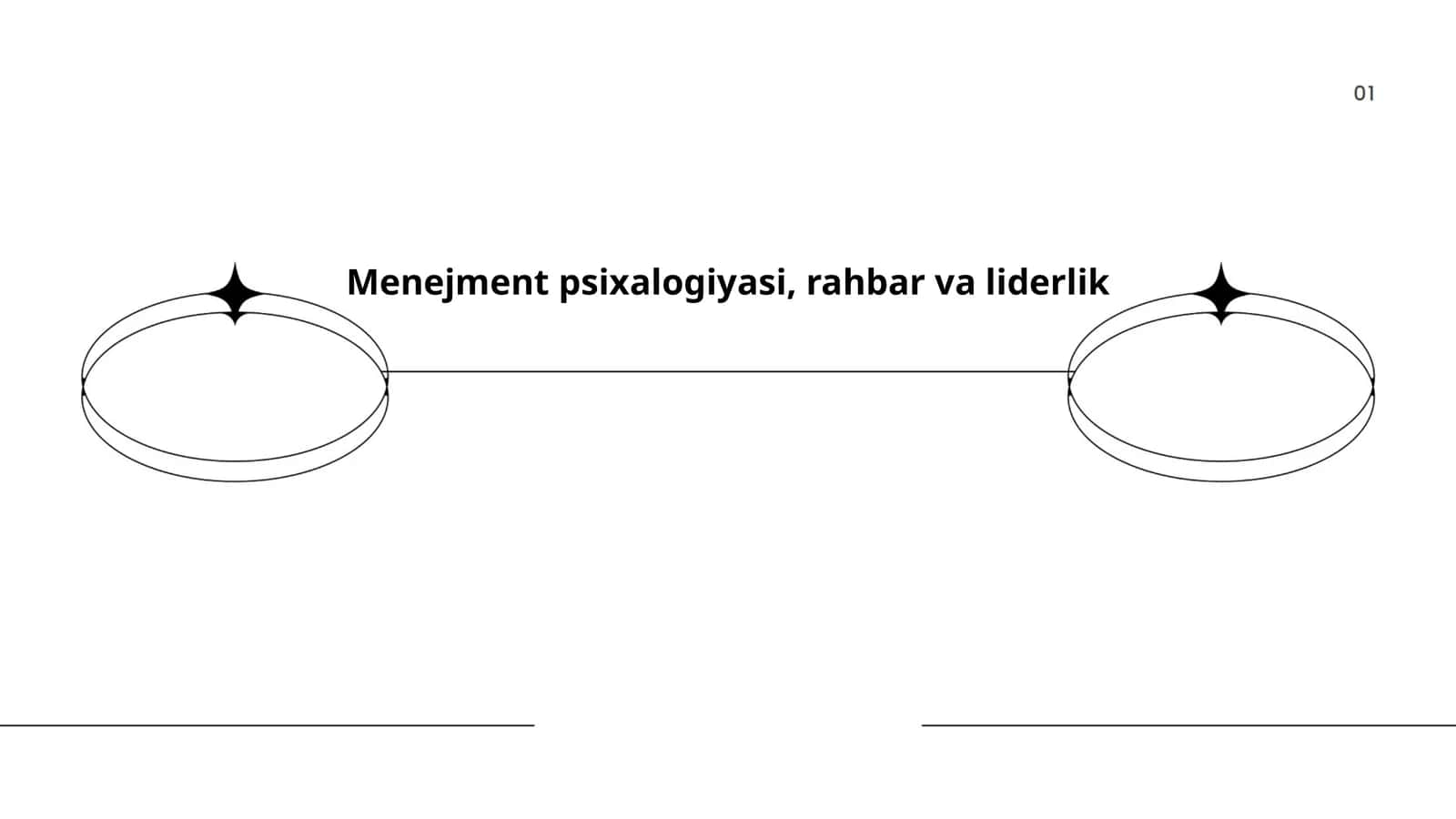 Menejment psixalogiyasi: rahbar va liderlik