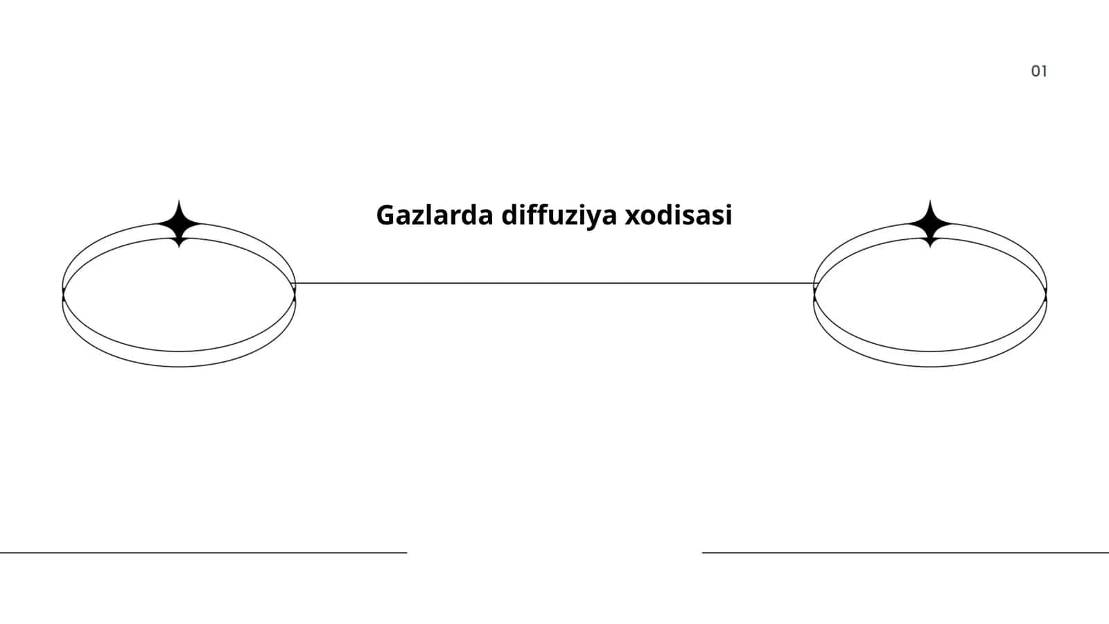 Gazlarda diffuziya xodisasi