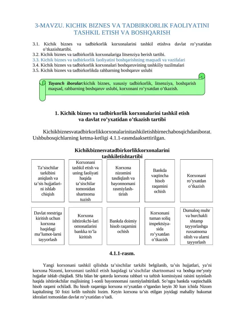 Kichik biznes va tadbirkorlik faoliyatini tashkil etish va boshqarish