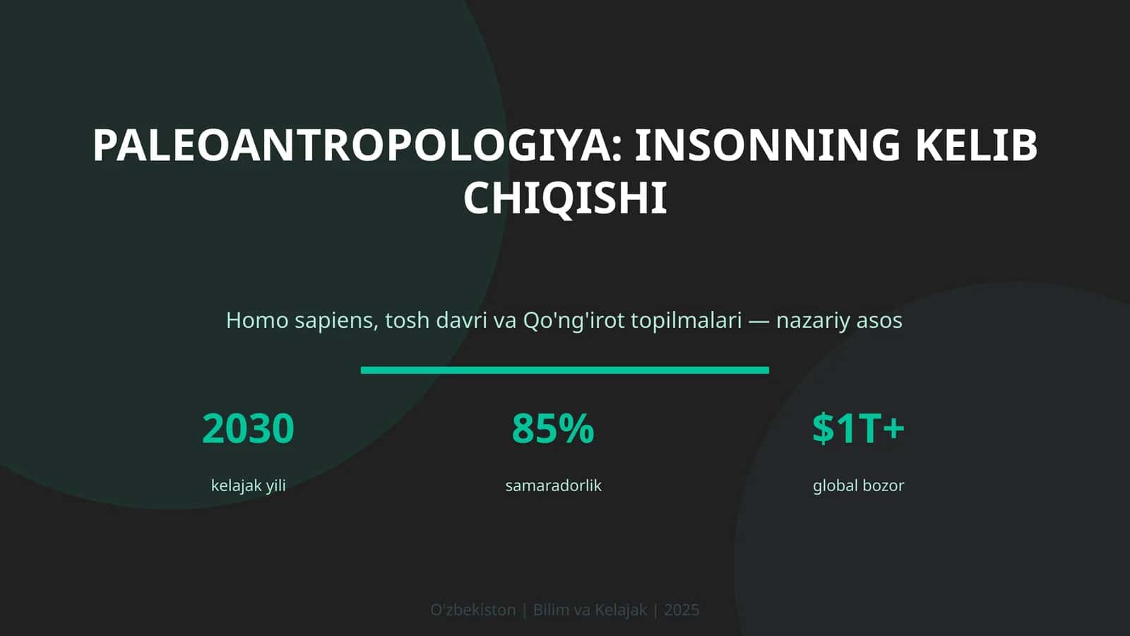 Paleoantropologiya: insonning kelib chiqishi