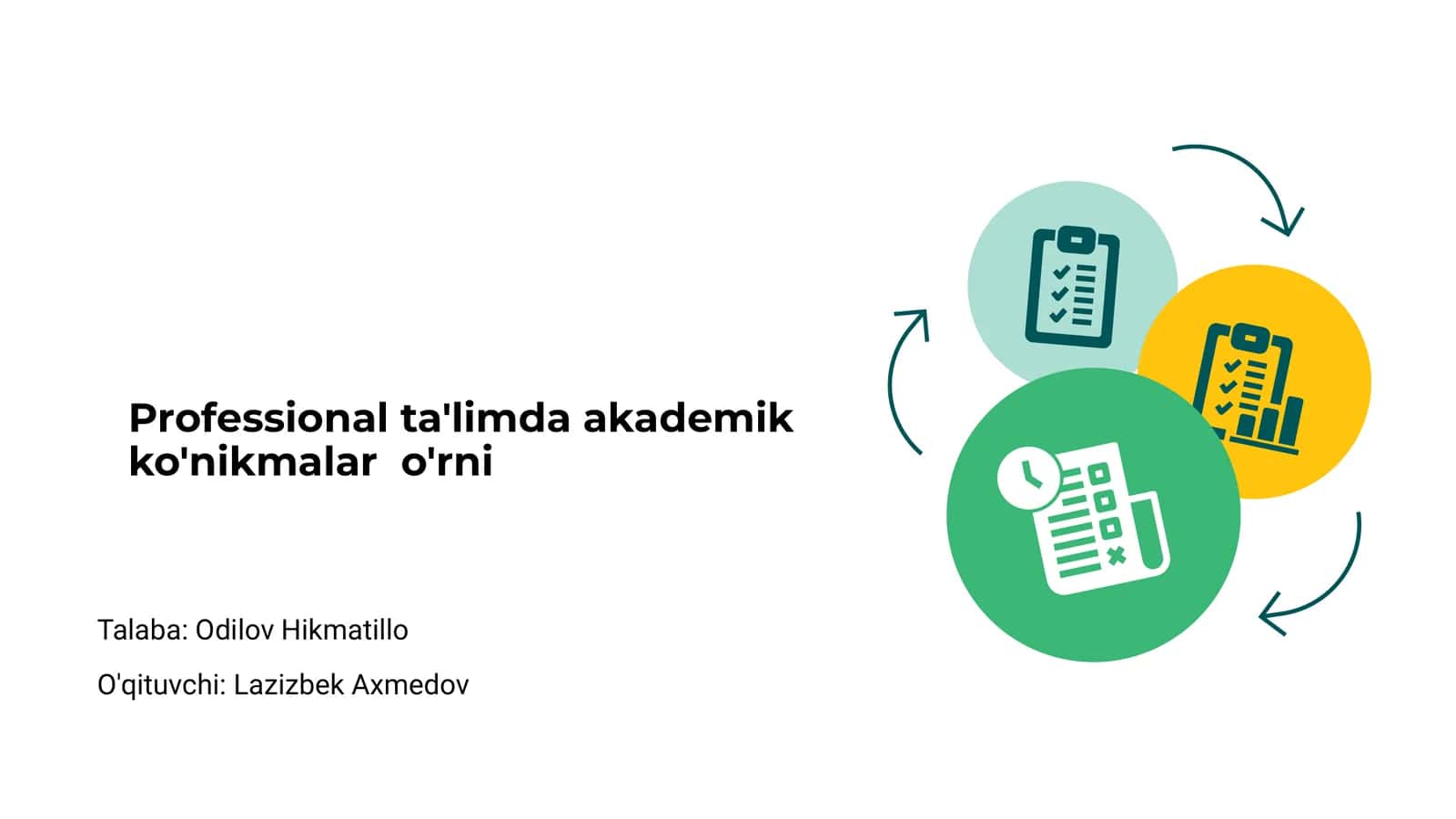 Professional ta'limda akademik ko'nikmalar o'rni