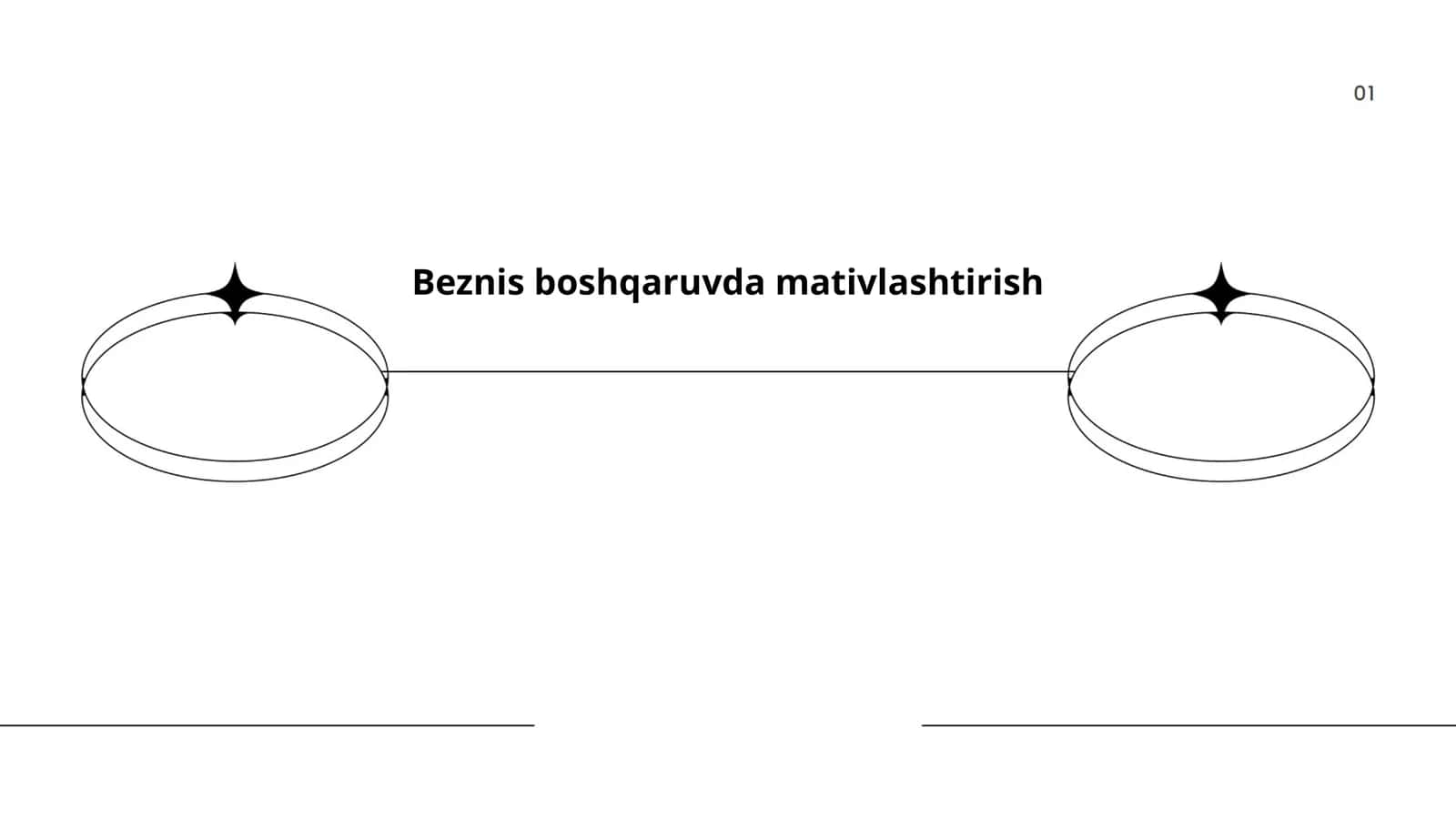Beznis boshqaruvda mativlashtirish