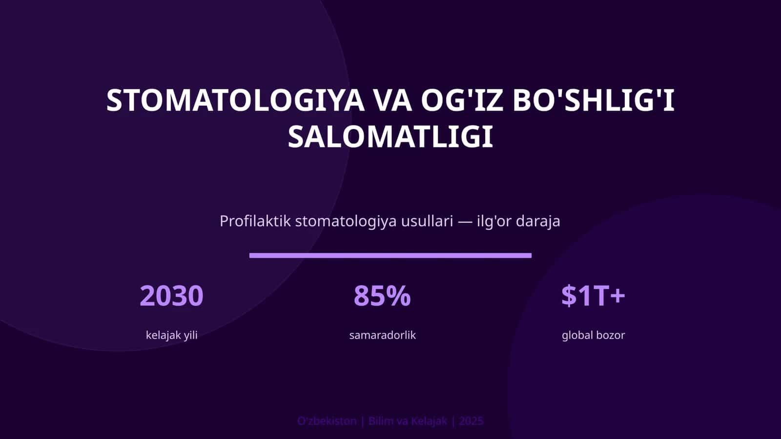 STOMATOLOGIYA VA OG'IZ BO'SHLIG'I SALOMATLIGI
