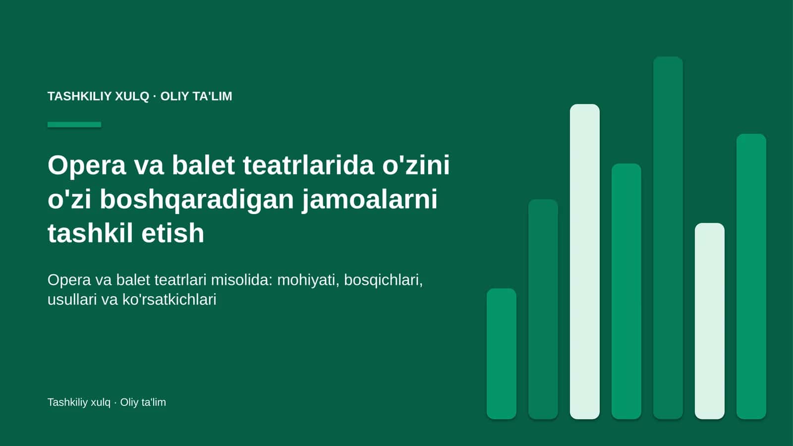 opera va balet teatrlarida o'zini o'zi boshqaradigan jamoalarni tashkil etish 6250