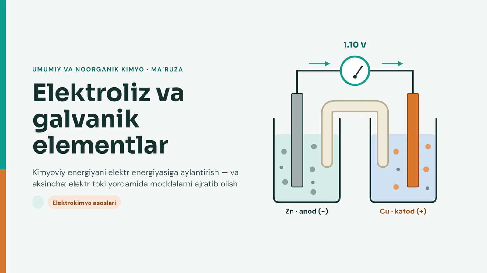 Elektroliz va galvanik elementlar