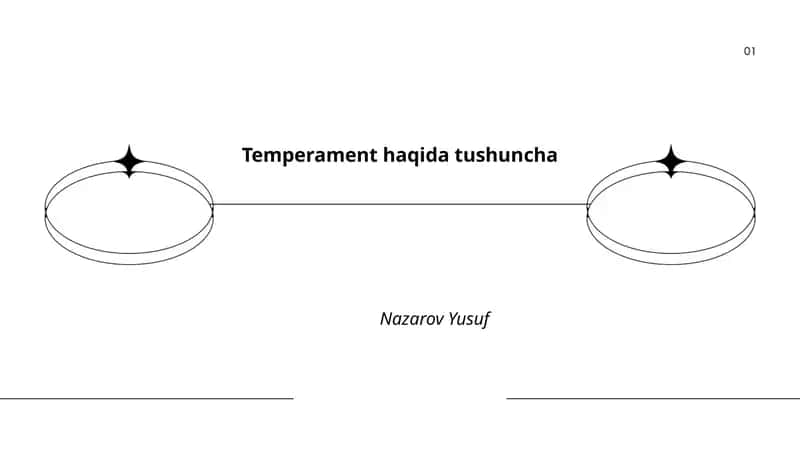 Temperament haqida tushuncha