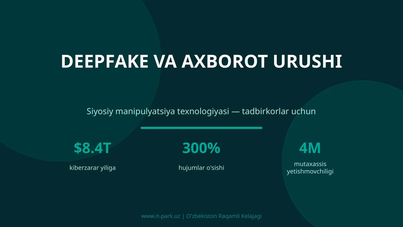 DEEPFAKE VA AXBOROT URUSHI (IT-PARK.UZ)