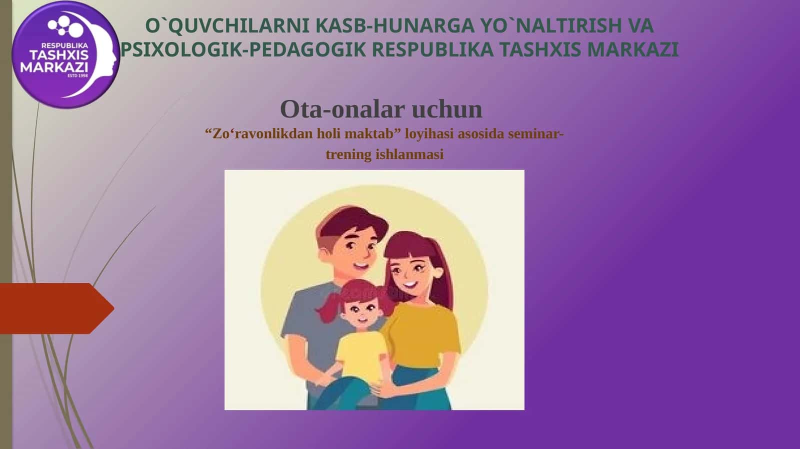 Oilaviy zoʻravonlik nima, oiladagi zoʻravonlik turlari