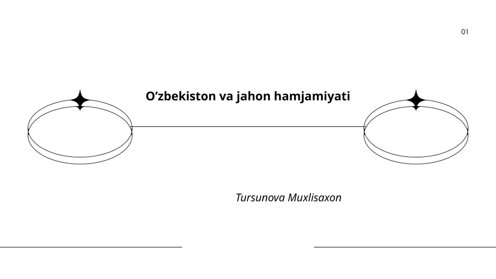 O'zbekiston va jahon hamjamiyati