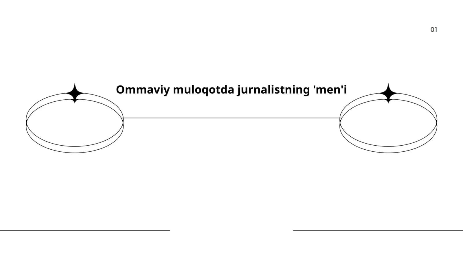 Jurnalistning shaxsiy brendi va ommaviy muloqotdagi roli