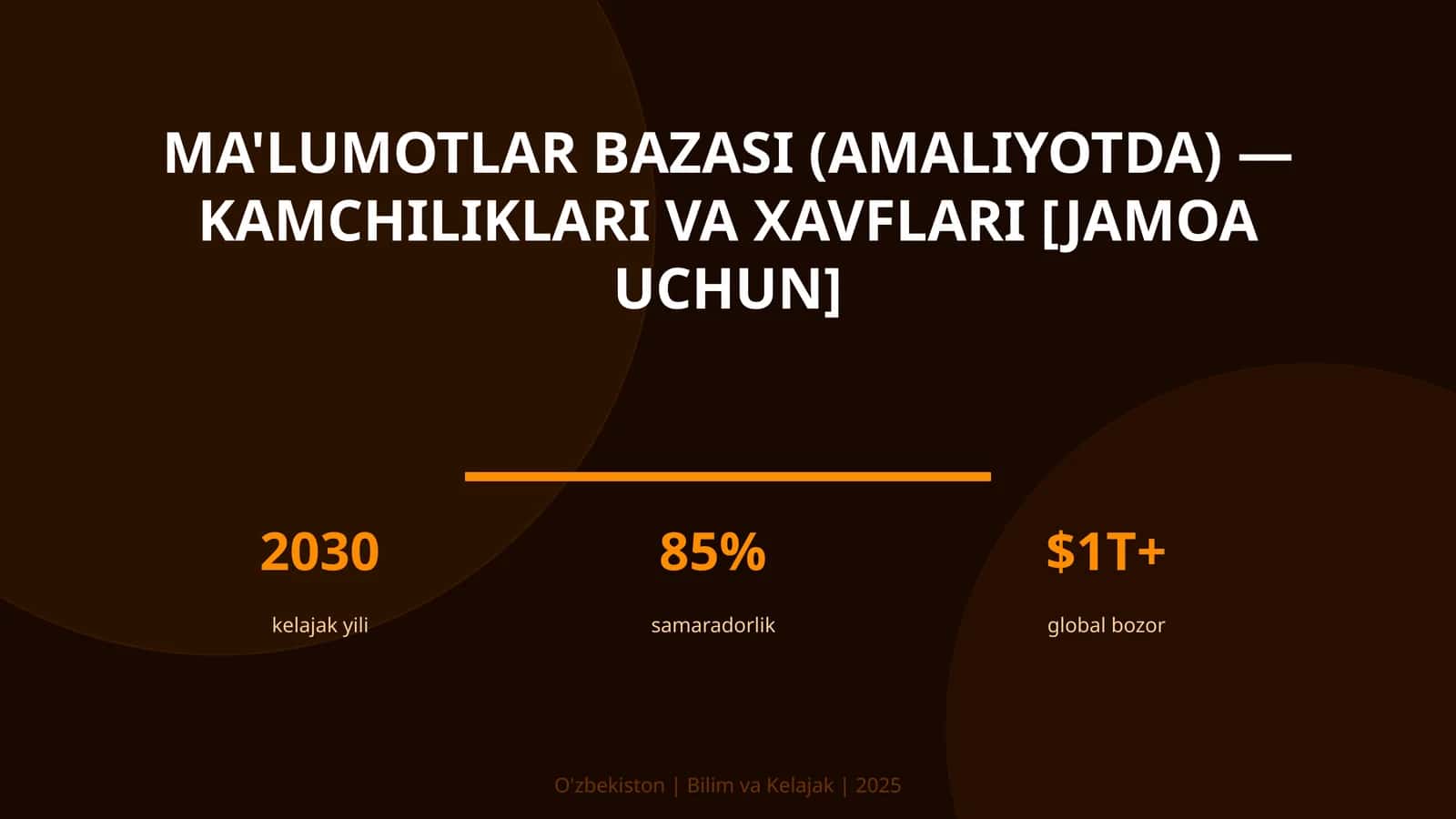 Ma'lumotlar bazasi (amaliyotda) — kamchiliklari va xavflari [jamoa uchun]
